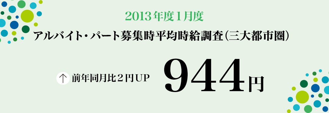 2013年1月 アルバイト・パート全国エリア別募集時平均時給調査 三大都市圏の1月度平均時給は前年同月より2円増加の944円。職種別では6職種中4職種で前年同月比プラスに。