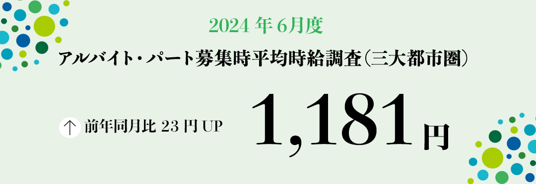 2024年6月度 アルバイト・パート募集時平均時給調査【三大都市圏(首都圏・東海・関西)】 三大都市圏の6月度平均時給は前年同月より23円増加の1,181円
