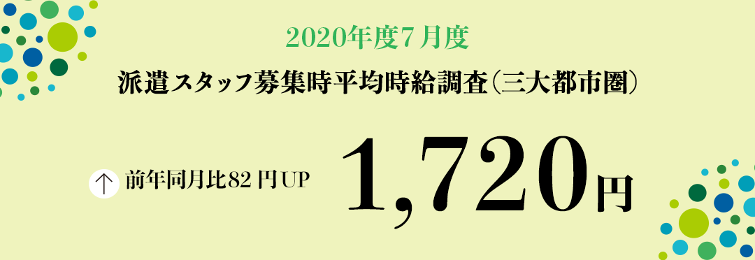2020年7月度 派遣スタッフ募集時平均時給調査【三大都市圏(関東・東海・関西)】 三大都市圏の7月度平均時給は1,720円