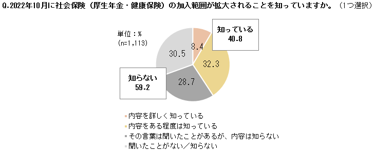 houkaisei_ninchi.png