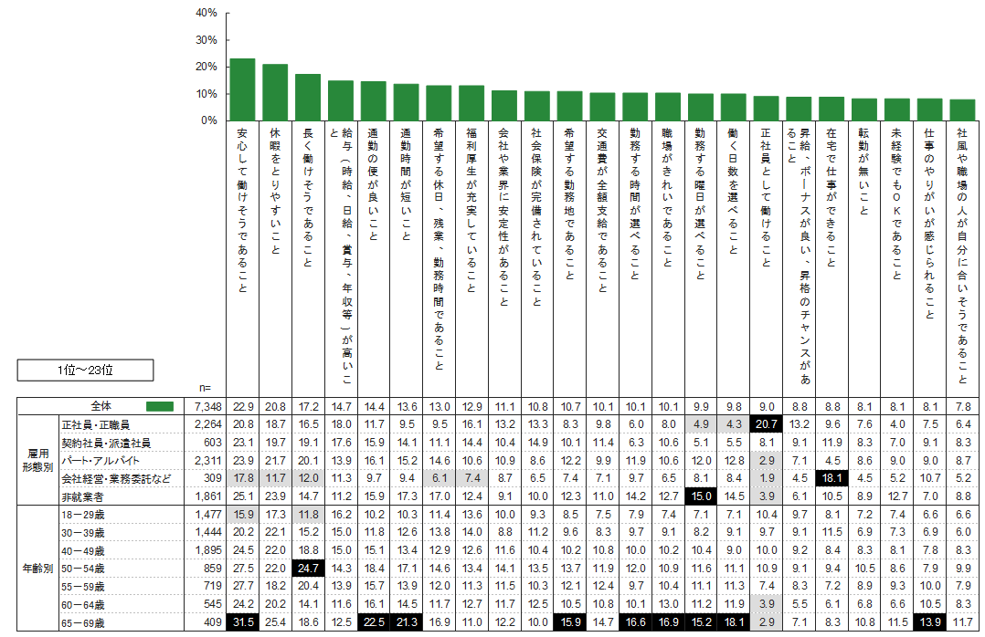woman_graph3.png